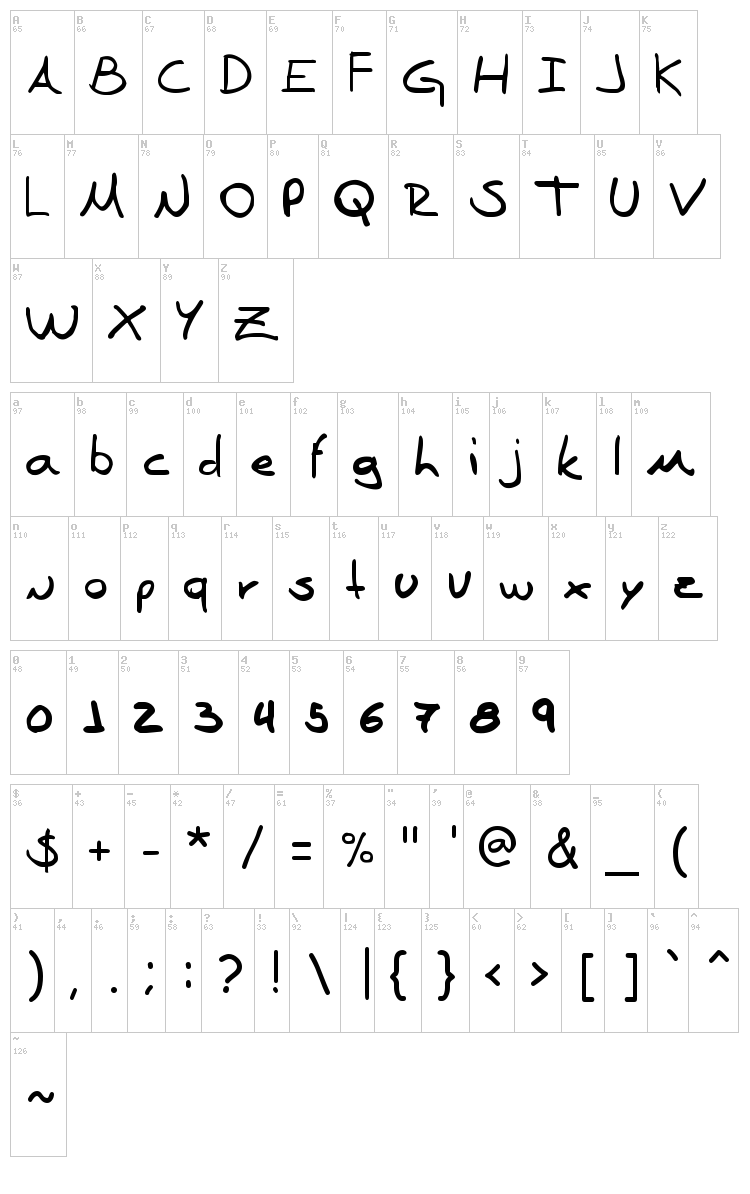 Denise Sans font map